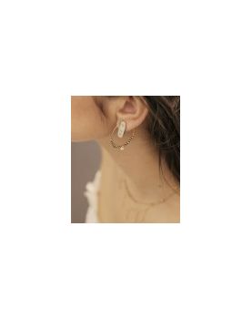 Boucles d'oreilles Zag Euclide acier 2